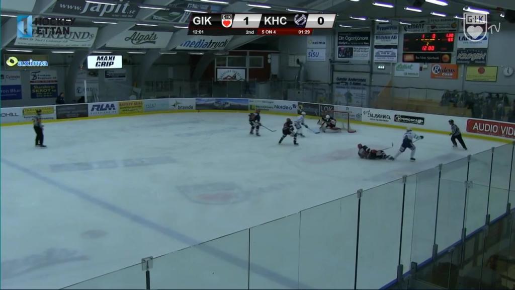 Highlights Grästorps IK - Köping HC