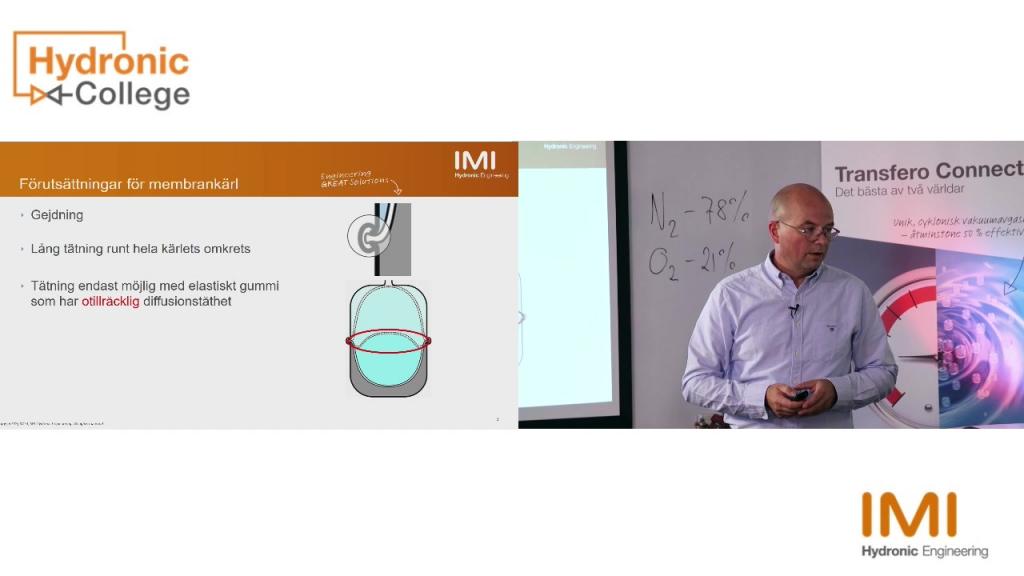 Del 4 (av 7) webinar Tryggt tillförlitligt tryck - Membram- och bälgkärl