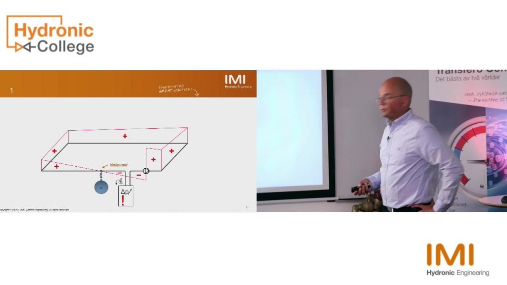 Del 2 (av 7) webinar Tryggt tillförlitligt tryck - Nollpunkten