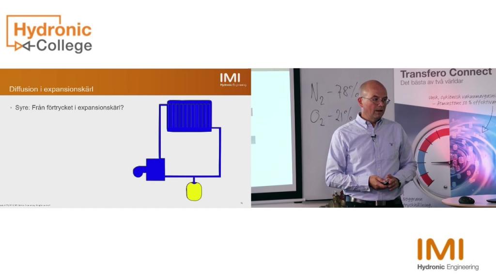 Del 3 (av 7) webinar Tryggt tillförlitligt tryck - Diffusion