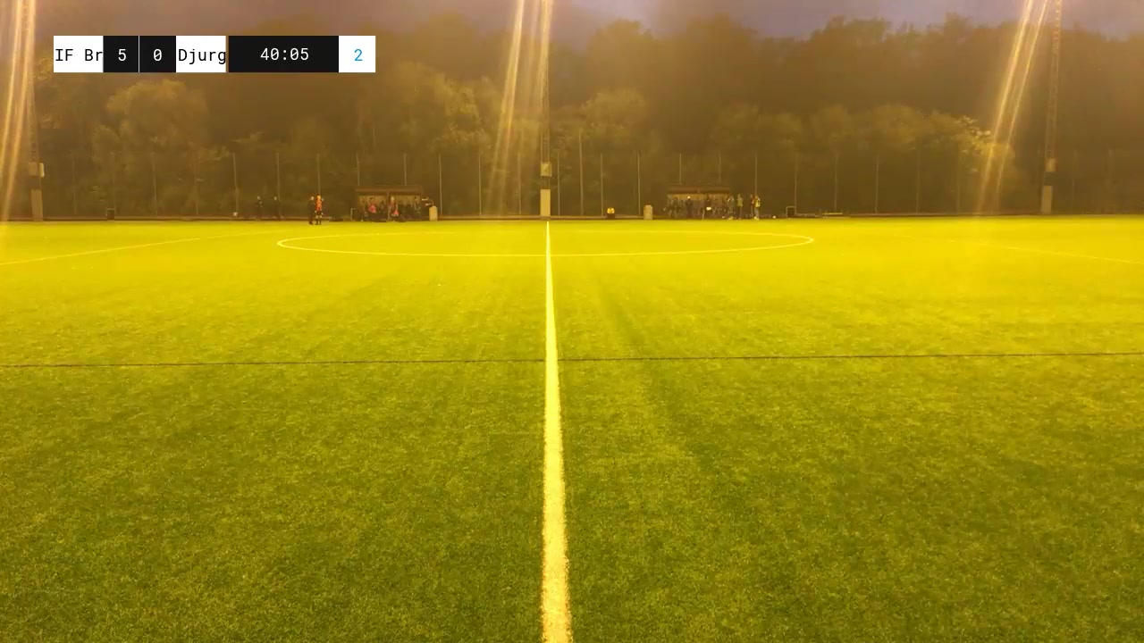 bp u15