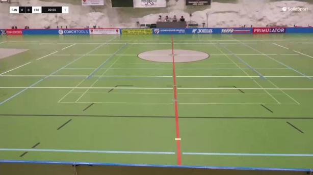 Rangers - FBC Turku