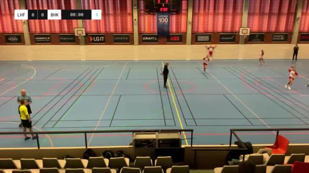 Ludvika HF - Borlänge HK