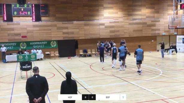 Hammarby IF - Djurgården Basket