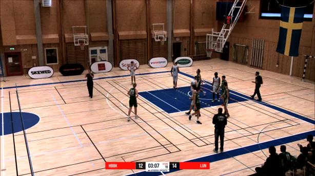 Helsingborg - Lundby Basket