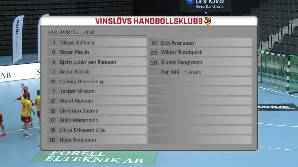 HIF Karlskrona - Vinslövs HK