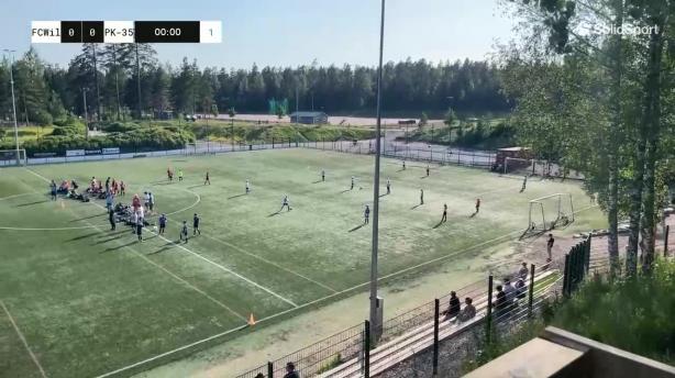 Latest From Football Fc Wild T10 11 Latest From Football Fc Wild T10 11