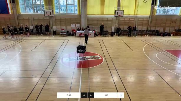 Norrort - Luleå Basketbollklubb