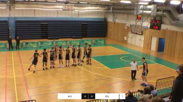 Alvik Basket - RIG Luleå