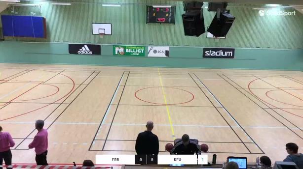 Fryshuset Basket 2 - KFUM Umeå