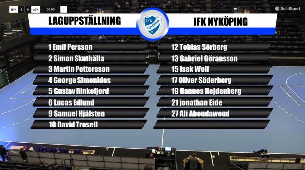 IFK Nyköping - AIK