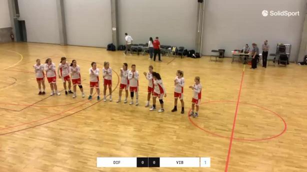 Djurgården Basket - Viby Basketklubb
