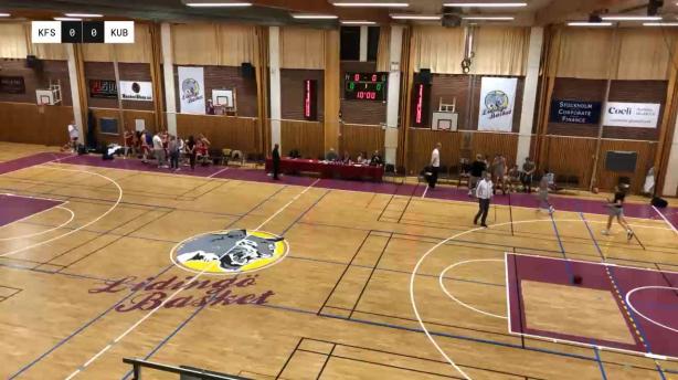 KFUM Sundsvall - Kungsholmen Basket