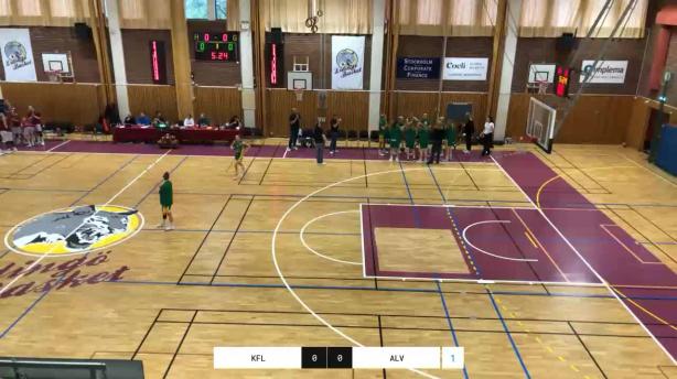 KFUM Lidingö - Alvik Basket