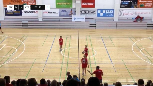 HIFK - KyIF