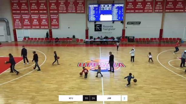 KFUM Uppsala - Jämtland Basket