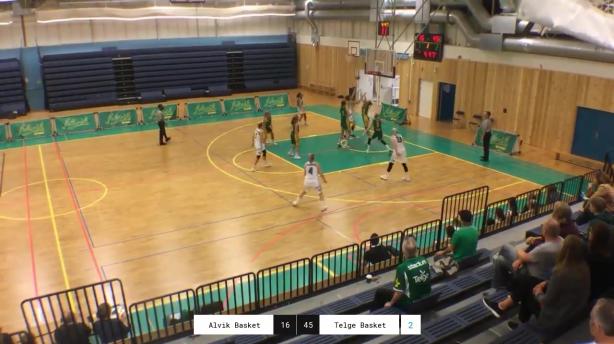 Alvik Basket - Telge Basket