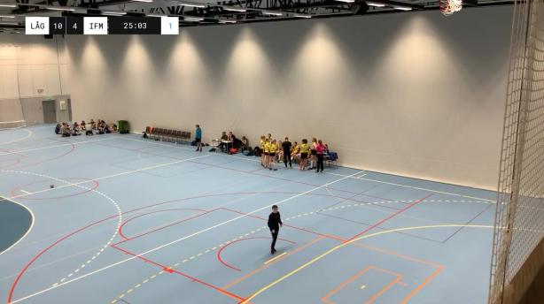 IK Lågan F-06 - IFK Malmö Handboll F-06