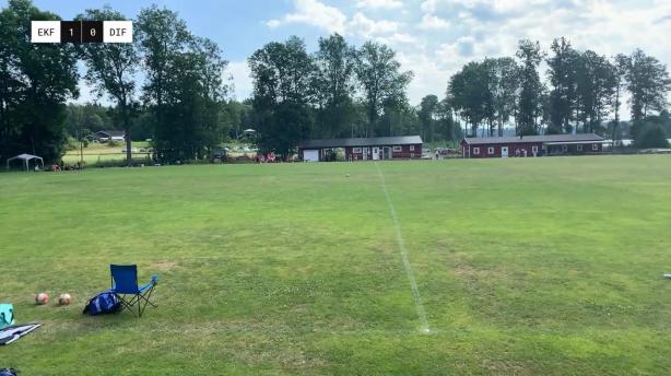 Erikslund - Djurgårdens IF FF