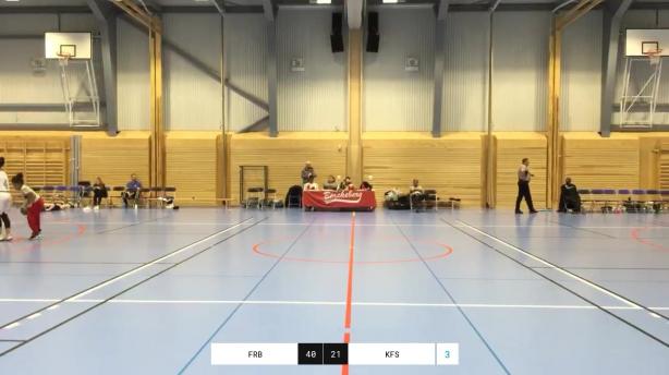 Fryshuset Basket - KFUM Skellefteå