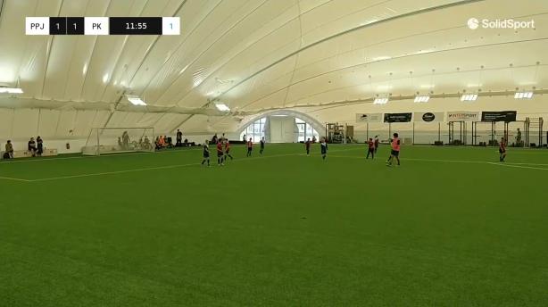 Highlights Ppj Helsinki Highlights Ppj Helsinki