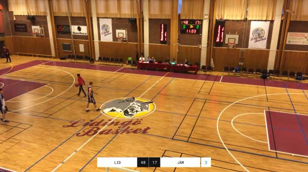 KFUM Lidingö Basket - Jämtland Basket