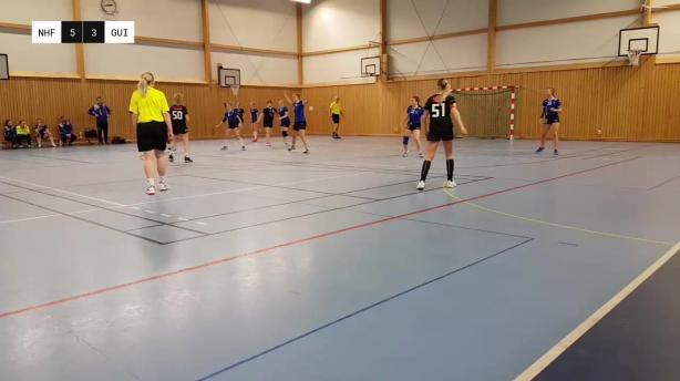 Nordmalings HF - GUIF