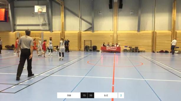 Östersund Basket - Djursholm Indians