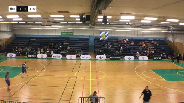 Östersund Happy Hoops Blå - KFUM Göteborg Olympic Blå