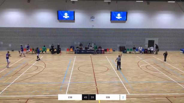 Eskilstuna Basket - Tälje Knights