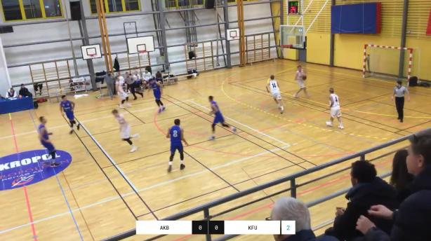 Akropol BBK - KFUM Uppsala