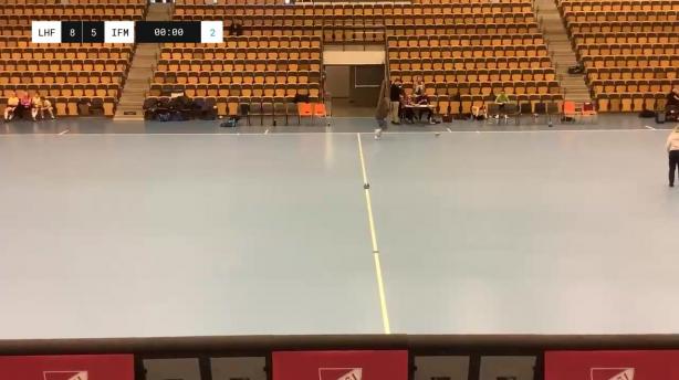 Lugi HF F-06 - IFK Malmö Handboll F-06