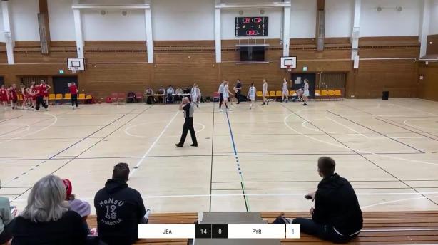 Omnia Basketball Academy Jba Gradia Jyvaskyla Basketball Academy