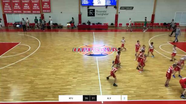 KFUM Uppsala - Alvik Basket