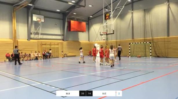 Blackeberg West - Djursholm Indians