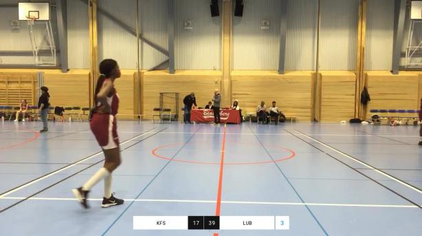 KFUM Skellefteå - Lugi BBK