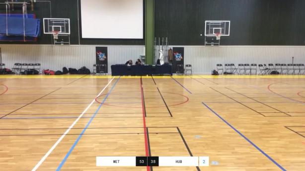 Wetterbygden Stars - Huddinge Basket