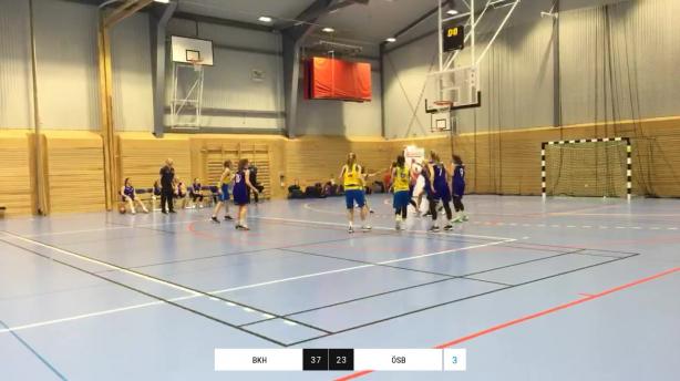 BK Höken - Östersund Basket