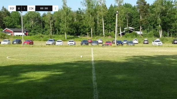 Djurgårdens IF FF - Islingby