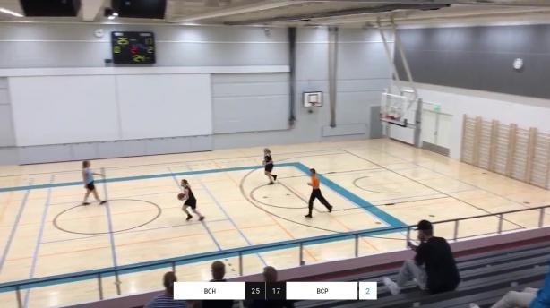 Bc Hunaja - BC Pallolaajennus
