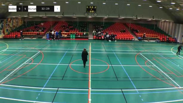 Div 2 Norra Dam Bodens Bk Handboll Damer