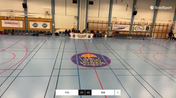 Mälarbasket - Åkersberga Basket