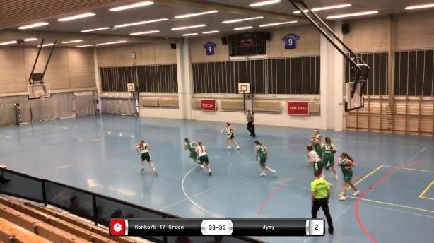 Honka U 17 Green Ricoh Basketball Tournament