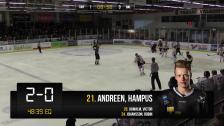 Highlights Tranås AIF - HC Dalen 2-0